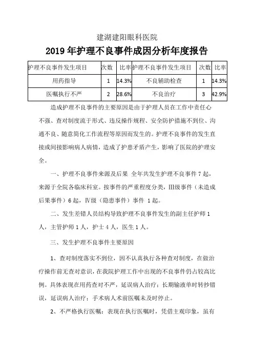 2017年护理不良事件成因分析年度报告