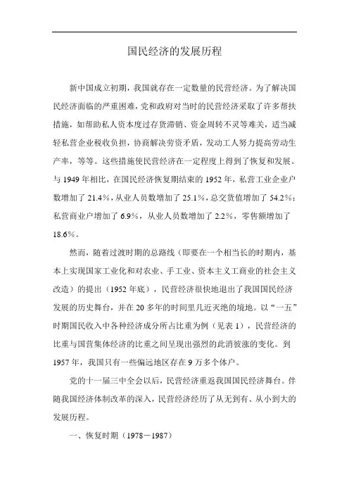 国民经济的发展历程
