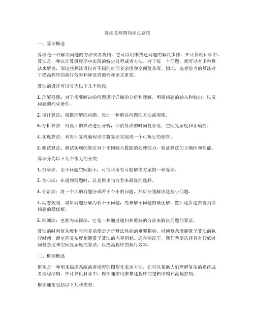 算法及框图知识点总结