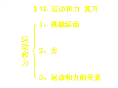 九年级物理运动和力1(教学课件201911)