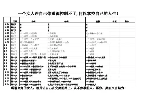 21天减肥计划打卡表