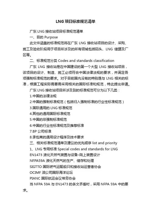 LNG项目标准规范清单