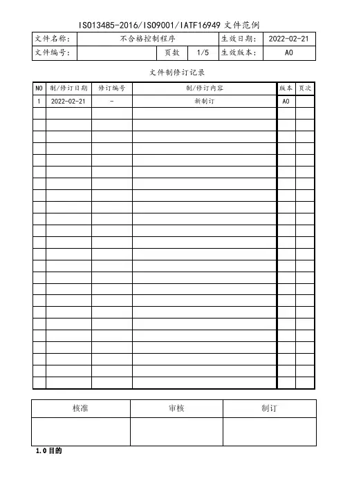 ISO13485-2016不合格控制程序