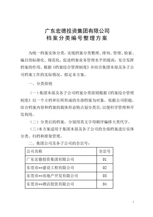 公司档案分类编号整理方案