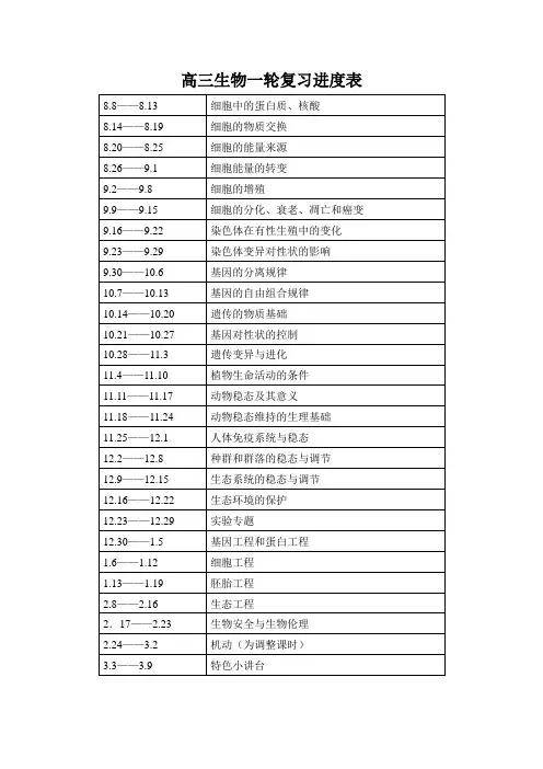 高三生物一轮复习进度表