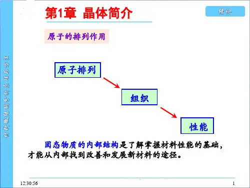 材料微结构分析原理与方法 第1章 晶体简介
