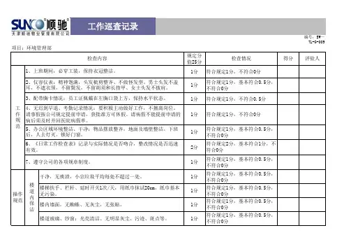 巡查记录(保洁)