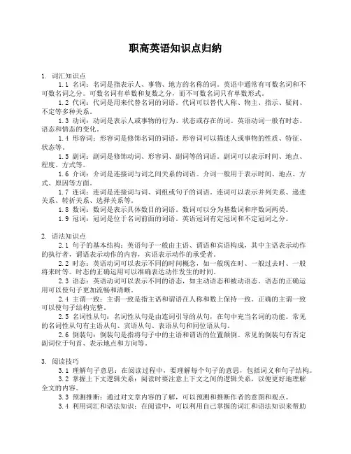 职高英语知识点归纳