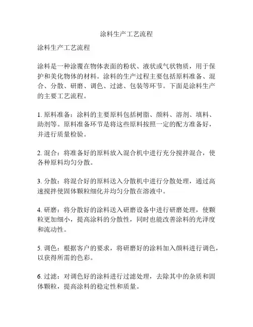 涂料生产工艺流程