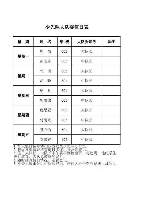 少先队大队委值日表