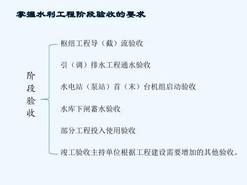 水利工程阶段验收.ppt