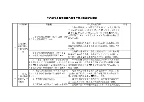 江苏省义务教育学校办学条件评定表