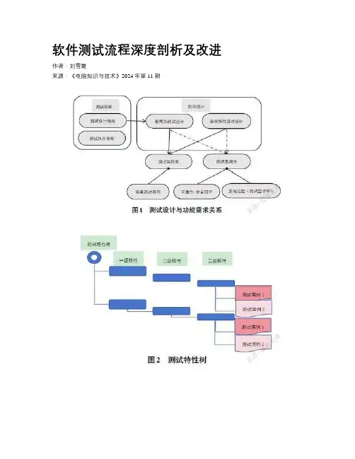 软件测试流程深度剖析及改进