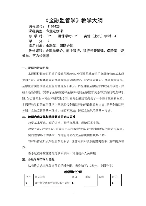 金融监管学-教学大纲