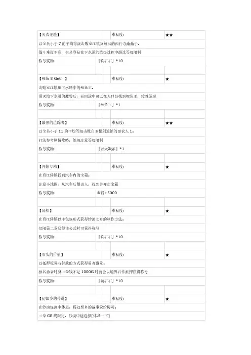 【VIP专享】东方年代记称号详解攻略