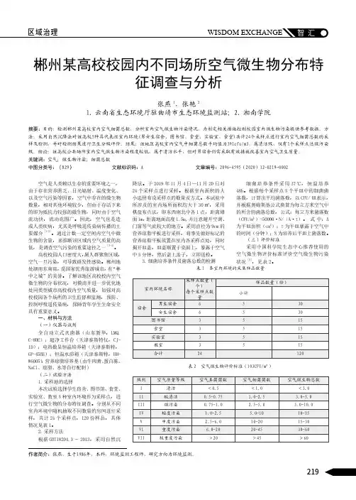 郴州某高校校园内不同场所空气微生物分布特 征调查与分析