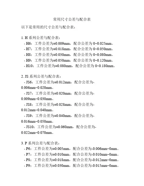 常用尺寸公差与配合表