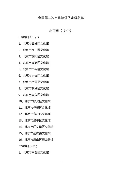 全国第二次文化馆评估定级名单