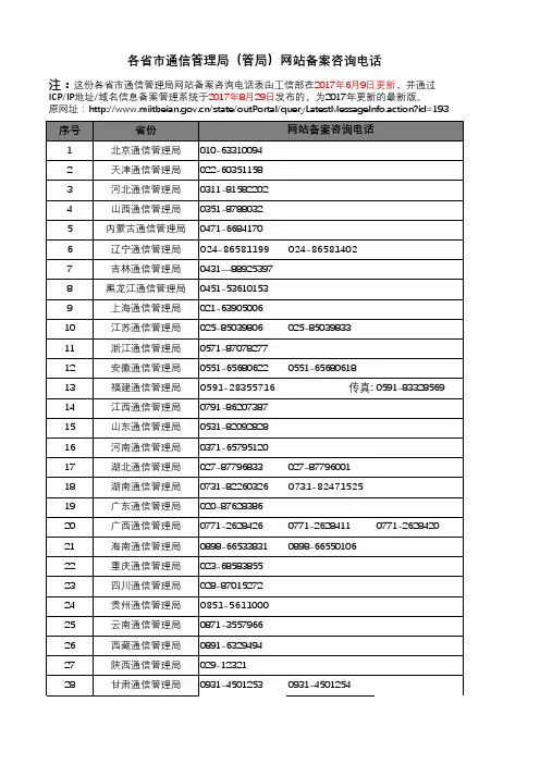 各省市通信管理局(管局)网站备案咨询电话(2017年最新更新)