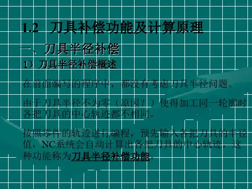 刀具补偿课件讲义资料