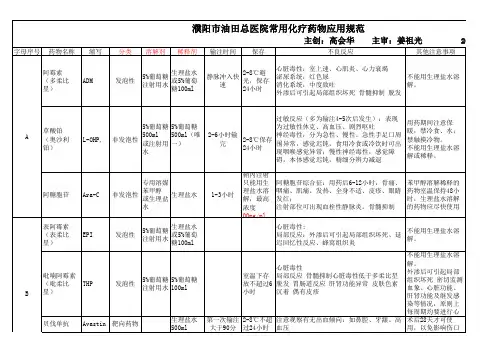 常用抗肿瘤药物静脉给药指导