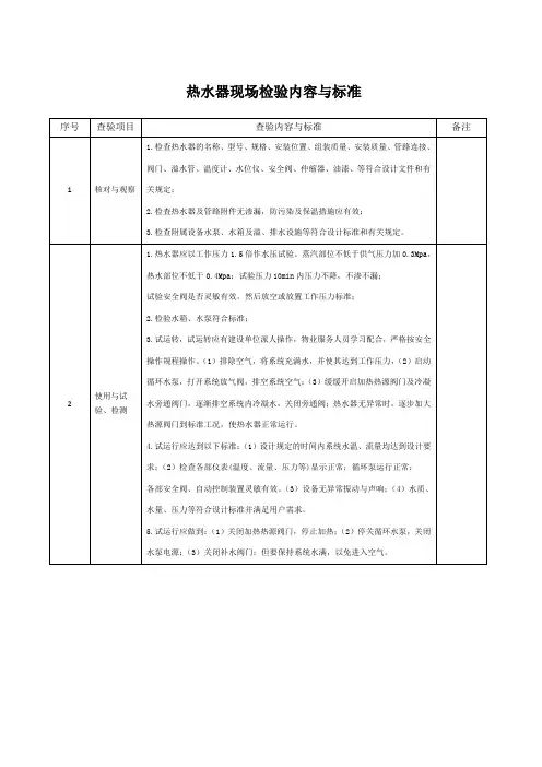 热水器现场检验内容与标准