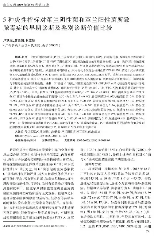 5种炎性指标对革兰阴性菌和革兰阳性菌所致脓毒症的早期诊断及鉴