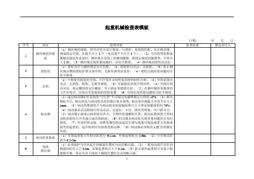 起重机械检查表(标准模板)