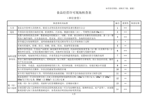 食品经营许可现场核查表