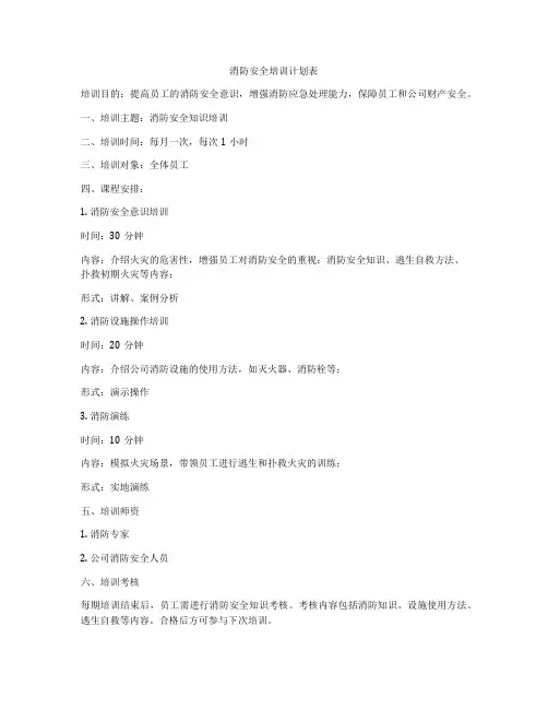 消防安全培训计划表