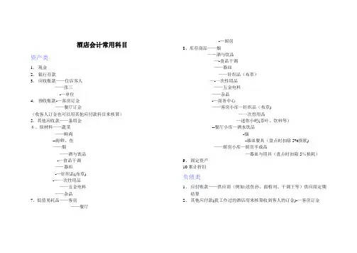 酒店会计科目【范本模板】