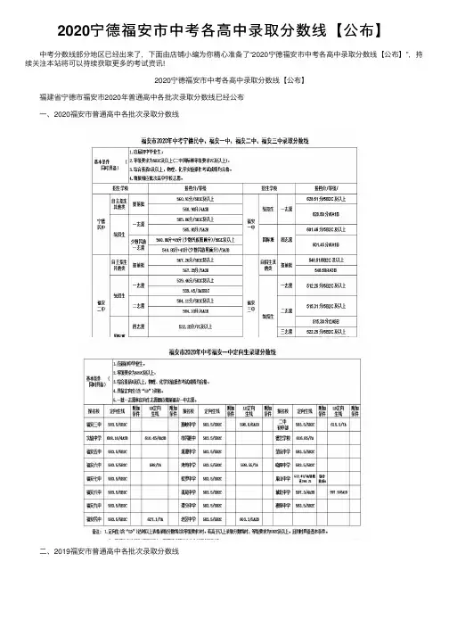 2020宁德福安市中考各高中录取分数线【公布】