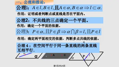 点线面位置关系复习PPT课件