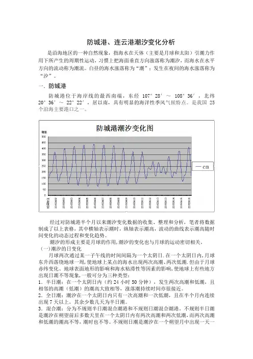 防城港连云港潮汐变化分析