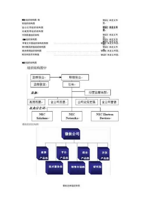 IT公司组织结构