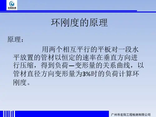 GBT9647-热塑性塑料管材环刚度的测定培训宣贯--11-21专题培训课件