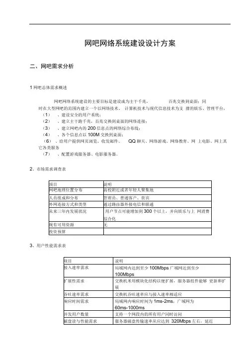 网吧网络系统建设设计方案