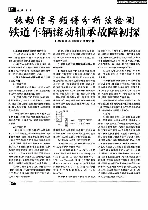 振动信号频谱分析法检测铁道车辆滚动轴承故障初探