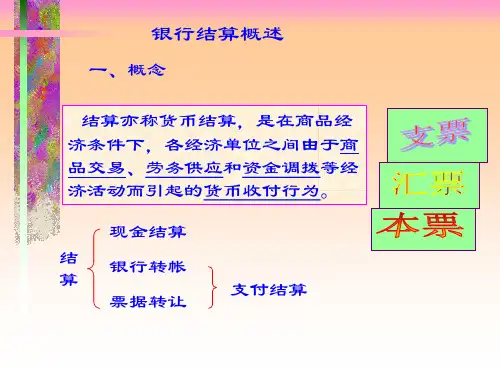 支付结算程序图(原理)