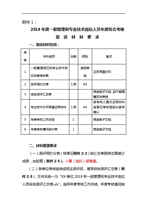 报送材料要求.doc