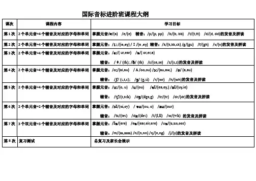 音标教学大纲