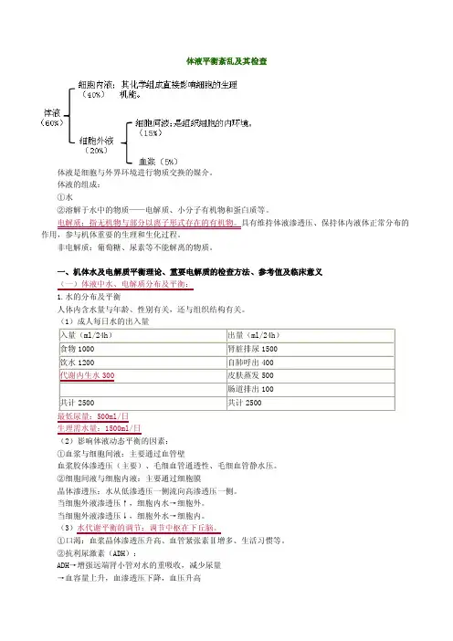 体液平衡紊乱及其检查