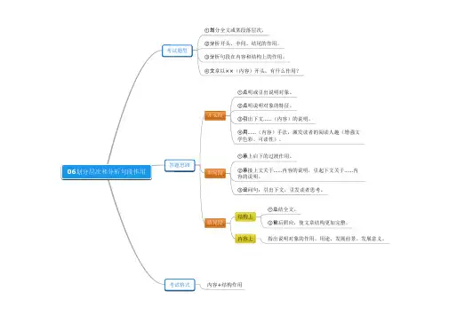 中考语文说明文阅读思维导图：划分层次和分析句段作用