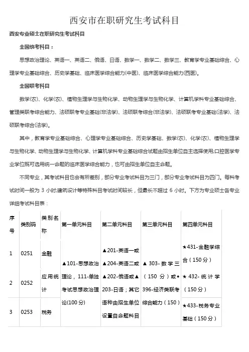 西安市在职研究生考试科目