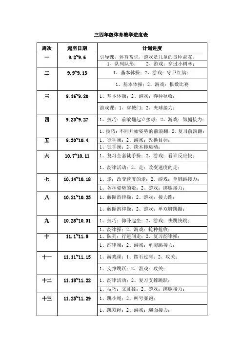 三四年级体育教学进度表