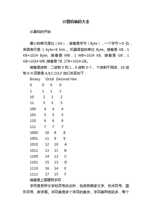 计算机编码大全