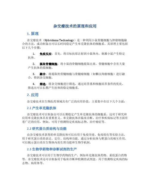 杂交瘤技术的原理和应用