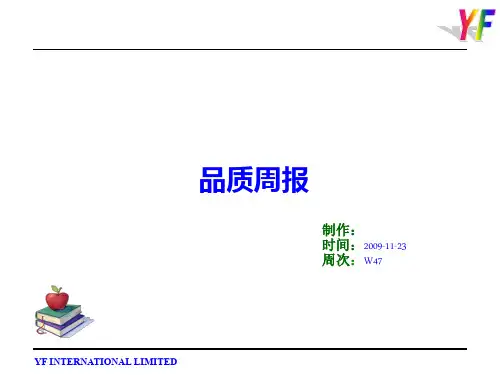 品质周报(样板)PPT演示课件