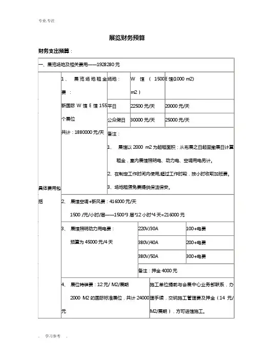 展览财务预算