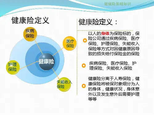 健康险基础知识